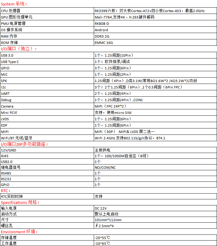 KS-YYSX-3399-主板產品參數網站簡介.png